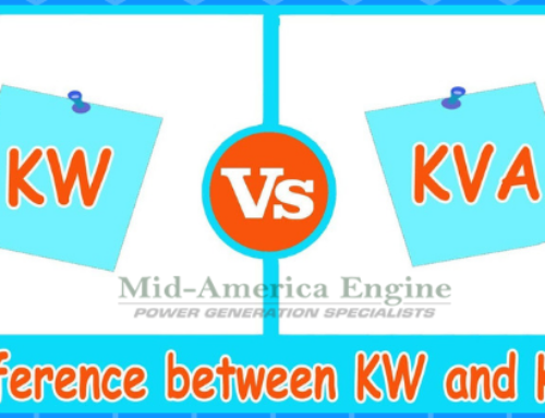 What exactly is the difference between kW and kVa? How do I calculate kW?